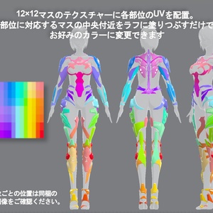 【 XWear衣装 】サイバーボディーアーマー -Cyber Body Armor- 缩略图 2