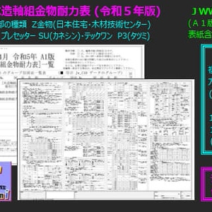 A1 木造軸組金物耐力表 令和５年版