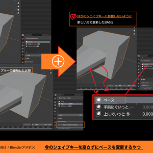 【Blender】今のシェイプキーを崩さずにベースを変更するやつ