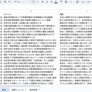 経済ニュース自動収集テンプレート（Googleスプレッドシート × Apps Script）