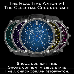 The Celestial Chronograph Realtime OSC Watch v4 system for VRChat 3.0. avatars VRCFury 天体クロノグラフ リアルタイム OSC ウォッチ v4 システム, VRChat 3.0 アバター向け
