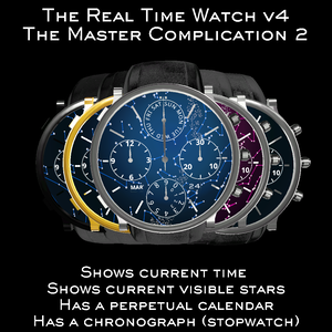 The Master Complication II Realtime OSC Watch v4 system for VRChat 3.0. avatars