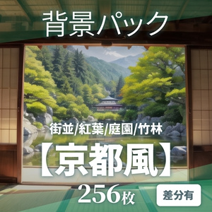 【背景256枚】京都風｜差分あり（ゲーム/TRPG/CoC/ココフォリア）