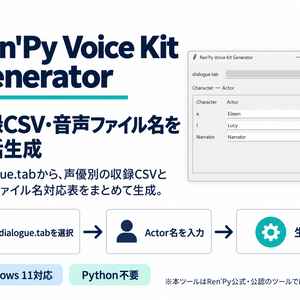 Ren'Py Voice Kit Generator｜収録CSV・音声ファイル名を一括生成