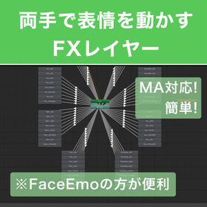 [무료] 양손으로 표정을 움직이는 FX 레이어 [VR...