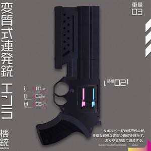 【全９種】機銃 -N.A.Gun-【#VRガンナガン】
