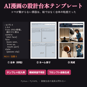 【AI漫画】設計台本テンプレート＋機械検査｜コマが繋がらない・セリフと表情が合わない、を絵を作る前に潰す【YAML / Python】