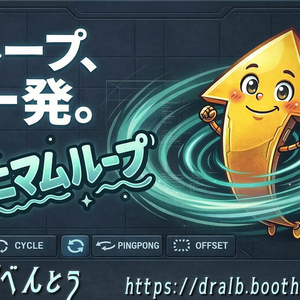 ミニマムループ