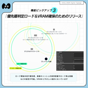 【Image Loading / 組み込み画像 両対応のデジタルサイネージ】MIGIRI Digital Signage 缩略图 6