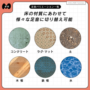 【MA対応アバター向け足音ギミック】MIGIRI Footsteps 缩略图 5
