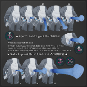 伝説の馬ちんぽ【 6ケモ・4人アバター対応 】 缩略图 3
