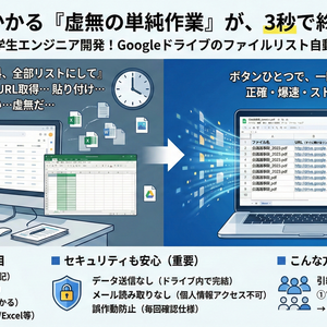 【Googleドライブ】ファイル一覧＆URLを一瞬でリスト化するツール【事務効率化・台帳作成】