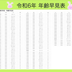 令和6年 年齢早見表