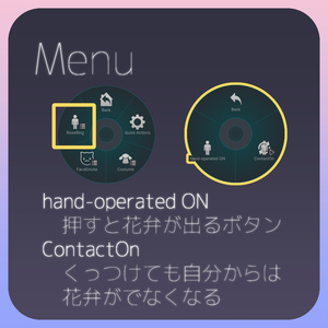 【ほぼ全アバター対応】RoseRing（マリシアセットアップ済み）【ギミック付き】 缩略图 5