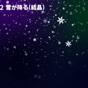 背景用透過素材・雪（結晶） 3パターン【動画素材】