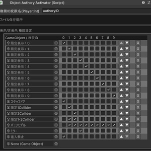【cluster用ギミック】権限オブジェクトギミック 缩略图 2