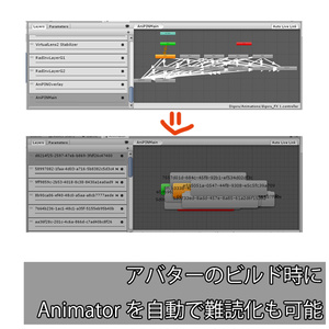 【無料, VRC想定】AniPIN - Avatar Lock System
