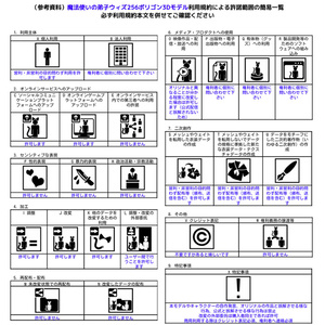 【魔法使いの弟子ウィズ256ポリゴン】- Magical Kid△256WIZ - オリジナル3Dモデル 缩略图 3
