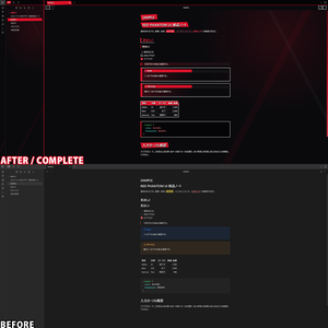 RED PHANTOM UI Complete｜Obsidian用CSSスニペット・赤黒UIテーマ