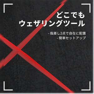【VRC向けアバターギミック】どこでもウェザリングツール