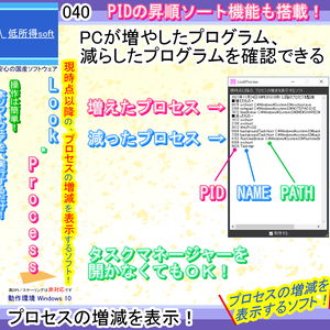 プロセス監視ツール