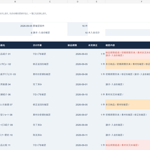 動画編集の案件・納期・修正・入金管理キット｜編集しごと帳