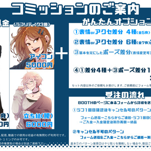 コミッション　全身立ち絵＋マスコット