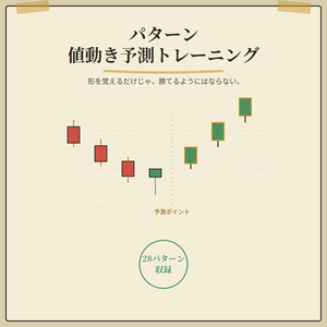 パターン値動き予測トレーニング — ローソク足28パターン予測ゲーム