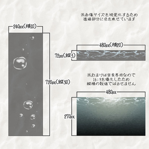 【新（v1.x）ココフォリア用】水中演出素材【動くAPNG素材】
