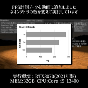 【VRC】お魚切り替えギミック付き！ちょっぴりリッチなアクアリウム水槽セット【グッピー ネオンテトラ ミドリフグ】 缩略图 13