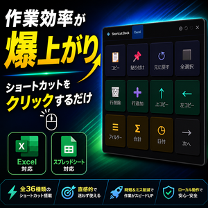 ショートカット操作ツール【Shortcut Deck】