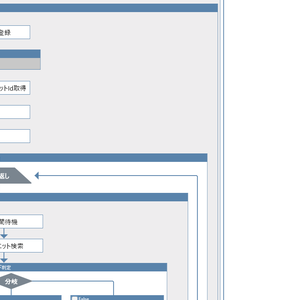 【New UI対応】WinActor用DX Suite WebAPI v2