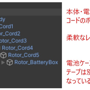 ローター 缩略图 3