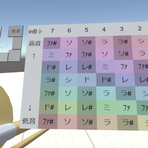 VRChat用「トロンボーン付きウサギ獣人アバター（音が出て演奏できる！）」 缩略图 4