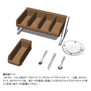 ファミレス用カトラリーセット【３D素材】