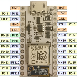 Pro MicroサイズのUSB対応nRF52マイコンボード
