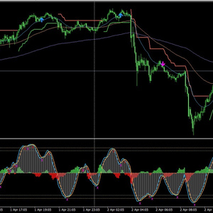 TrendZone Pro