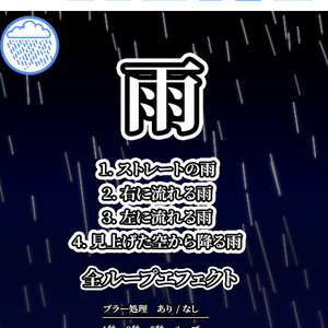 動画素材　雨　4種類　3解像度　全ループ　ブラー処理有り+無し