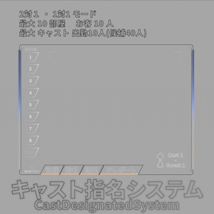 キャスト指名システム - VRChat向け簡単導入アセット
