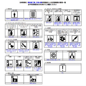 『フリルワンピース』アバター追加衣装 缩略图 9