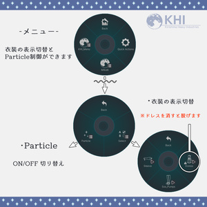 『StarryNight』アバター追加衣装 缩略图 6