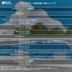 『スク水3rd』"濡れる" "脱げる"アバター追加衣装 缩略图 12