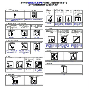 脱げる濡れる透ける『SwimsuitCollectionVol.1』アバター追加衣装　Unlimited版 缩略图 18