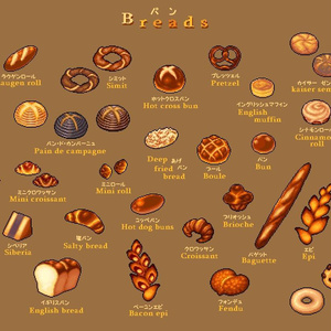 Bread set