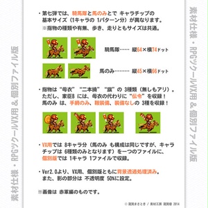 『戦国モノ』第七弾・行軍＆合戦シーン用 騎馬隊セット 赤軍編