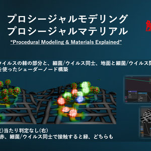 細菌・ウイルス