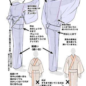 装甲ボディバッグユニット戦術02改 難あり - メルカリ