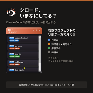 クロード、いまなにしてる？