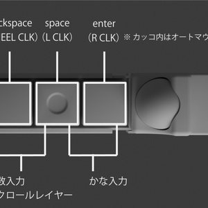 小人キー 自作キット【陽】 - いい加減 - BOOTH