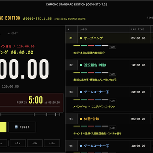 CHRONO Standard Edition